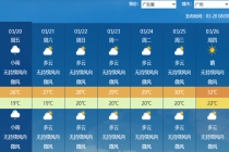 广西广东江西多地将入夏 南方提前感受夏日气息