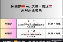 孙颖莎把高达打无奈了 新生代挑战者崛起