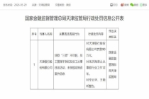 天津银行年内屡遭监管处罚 违规频现受罚不断