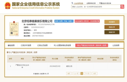 北京天堂超市酒吧经营公司被列入严重违法失信企业名单
北京天堂超市酒吧经营公司被列入严重违法失信企业名单