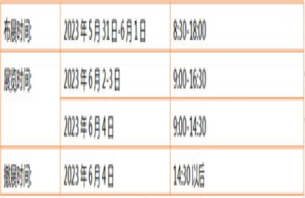 2023年安徽食品加工机械展日程安排 2023年安徽食品加工机械展日程安排