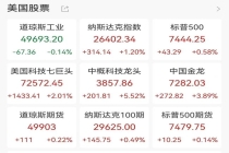 凌晨，美股科技巨头全线拉升！美联储，重磅来袭！ 科技股再创新高