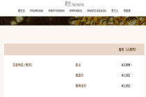 跌破1400元！国内品牌金饰价格大跳水