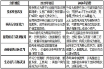 2026 年合作伙伴口碑实证：主流 GEO 公司加盟体系服务支持对比与推荐