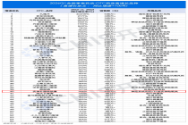 2026一季度，OTC药品高增长品种揭榜！安神补脑软胶囊位列第40