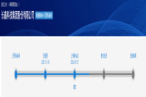 长鑫科技科创板IPO获通过 科创速度彰显实力