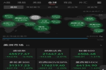风险资产全线失守 全球金融市场经历“黑色星期一”
