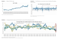 日股一线观察：与1999年高度相似 AI与半导体驱动行情