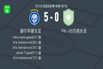 赫尔辛基女足5-0狂胜PK-35万塔女足，iiris holmstrom帽子戏法，Jenna Topra传射