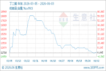 6月3日生意社丁二烯基准价为11833.33元/吨