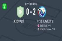 FC塞瓦斯托波尔2-0克孜尔塔什，Dmitriy Ivanov破门