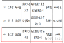 （潮新闻供稿）国家级特产！海盐这口“鲜爽”，谁能拒绝？