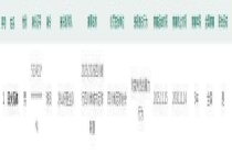 川超球员飞踹裁判被全国禁赛5年 处罚升级！