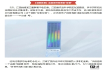 打破国外近 20 年垄断，中国首款甘蓝型油菜 20K 固相基因芯片“中芯油 1 号”发布