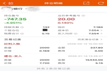 用儿子1万5压岁钱“抄底”炒股亏了 投资课变现实教材