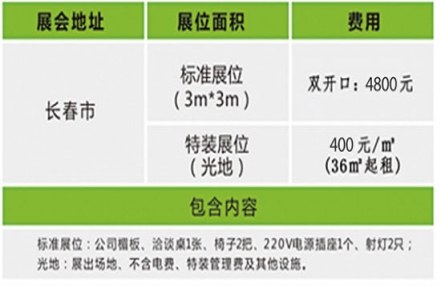 2024长春食品博览会展位价格 2024长春食品博览会展位价格