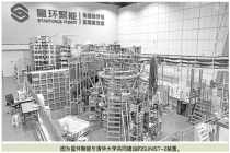 地球上造“太阳”！四十余家上市公司，布局可控核聚变！