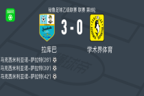 拉库巴3-0大胜学术界体育，马克西米利亚诺-萨拉特帽子戏法