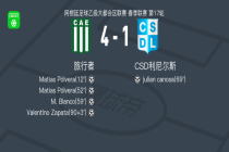 旅行者4-1大胜CSD利尼尔斯，Matías Pólvera两球，Valentino Zapata破门