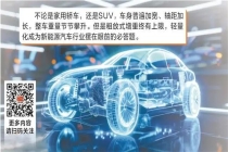 新能源汽车“越长越胖”，轻量化成行业发展必答题！
