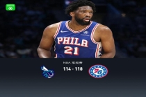 76人三巨头81分终结黄蜂5连胜 恩比德29分马克西复出26+7+8 逆转取胜