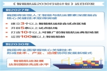 时报数说 我国将加快推动前沿技术 与航运产业深度融合