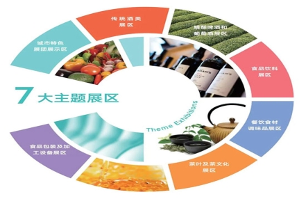 2023第十六届山东国际糖酒会展区设置 2023第十六届山东国际糖酒会展区设置