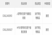 控血糖能吃主食和水果吗 合理饮食很重要