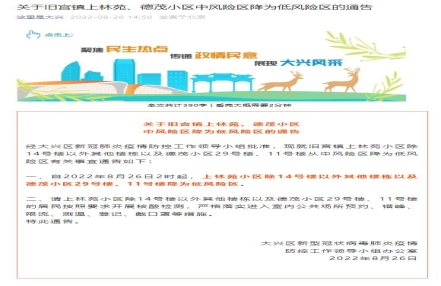 北京大兴旧宫镇上林苑、德茂小区中风险区降为低风险区
北京大兴旧宫镇上林苑、德茂小区中风险区降为低风险区