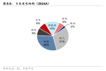 从霍尔木兹海峡到晶圆厂，中国半导体产业的机遇与挑战