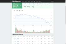 2026.05.21 细胞免疫治疗概念行情数据：板块收跌1.65% 昭衍新药涨10.01%