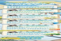 切实减轻身后事负担 新规全面回应群众关切