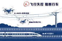 公安机关提醒来啦：无人机不能这么飞！