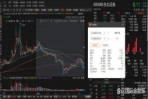东北证券回应股价维稳等难题 管理层稳定助力发展