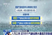 媒体：应对极端天气不能止于寻常经验 需打破经验主义局限