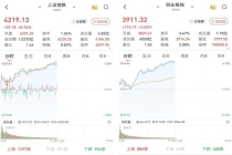 A股存储芯片全线爆发 半导体领涨市场