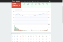 2026.05.19 数据要素概念行情数据：板块收涨2.02% 思特奇涨20.03%