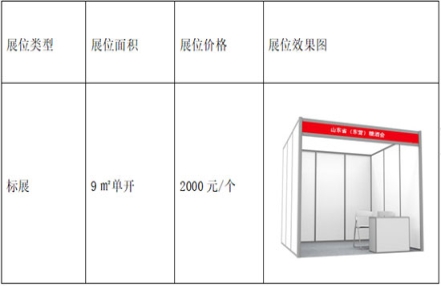 2023东营糖酒会展位多少钱 2023东营糖酒会展位多少钱