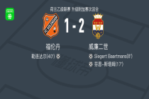 90分钟战报：福伦丹1-2战平威廉二世，双方进入加时赛