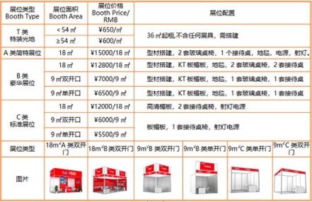2023第23届安徽糖酒会展位价格 2023第23届安徽糖酒会展位价格