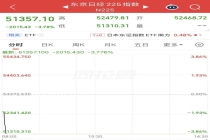 韩股大跌5%触发熔断,日经225重挫2000点,黄金失守4430美元