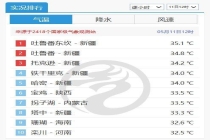 多地先暴热再加入降温群聊 东西部气温“跷跷板”