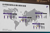 行业研究员：2026年预计短缺1.58万吨碳酸锂当量 锂价二次上行已成必然趋势