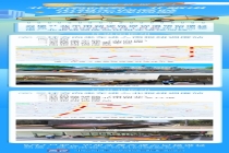 6月1日起北京南站出租车进场流线调整 优化通行效率