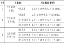 2026年福建高考志愿填报时间确定 确保公平公正