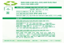 锚定碳达峰目标 深入推动节能降碳落地见效