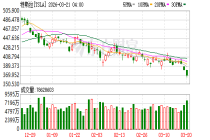 马斯克官宣史上最大造芯计划：年算力产能1太瓦，用于机器人和太空AI项目等 特斯拉拟建全球最大芯片厂