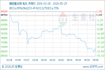 5月29日生意社镨钕氧化物基准价为685000.00元/吨