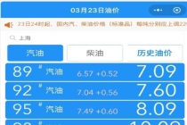 油价调控，注意几个信息 调控措施缓解涨价冲击