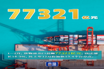 中国经济跑出春日“加速度” 数据展现强劲脉动